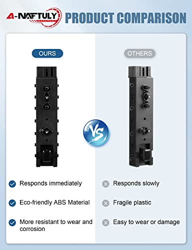 image for A-NAFTULY Left Driver Side Power Seat Switch Replacement for Ford Edge