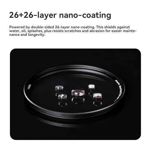 Filtre Clear Haida NanoPro Shock-Proof 95mm pour la photo de paysage et voyage