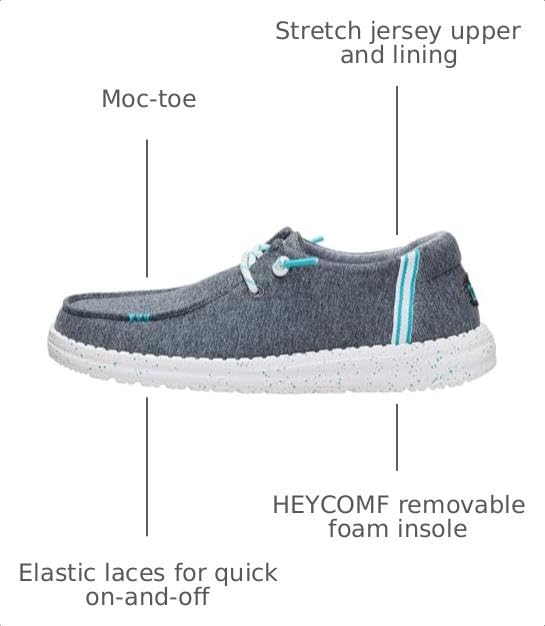 HEYDUDE Women's Wendy Stretch Jersey Varsity Slip On Shoe, Black Size 5 - image 2
