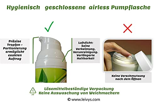 Dmso-Salbe Leivys – 75% DMSO in pharmazeutischer Qualität, 50ml