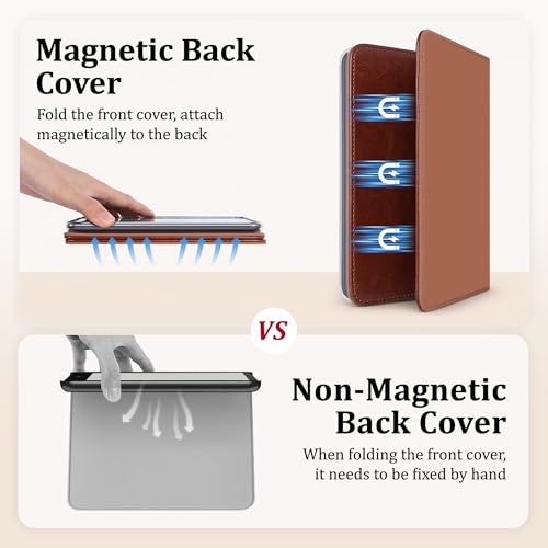 Vane Oak Magnetic Book Cover Case for 7'' Kindle Paperwhite & Colorsoft by Vane Oak - Used condition - Image 3