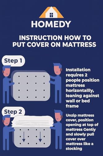 Image of Premium Cotton Printed Mattress Cover /Protector with Zipper Chain|Provides All Around Protection with 360 Encasing |Single Size Bed - 72x36+6 inches (3x6 ft Mattress) Brown White Striped