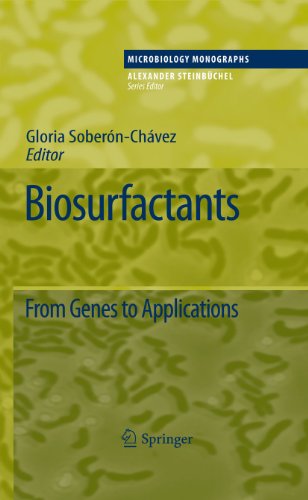 Biosurfactants: From Genes to Applications (Microbiology Monographs, 20)