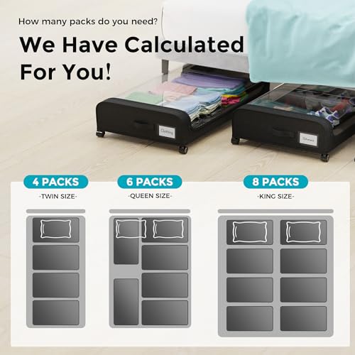 Oylik 2 Pack Under Bed Storage With Wheels, Under Bed Shoe Storage Larger Capacity With Pvc Clear Window & Label thumb #7