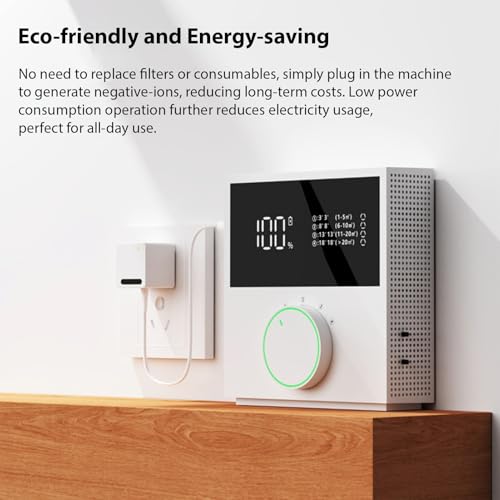 Purificador de aire ionizador eliminador de olores blanco miniatura 4