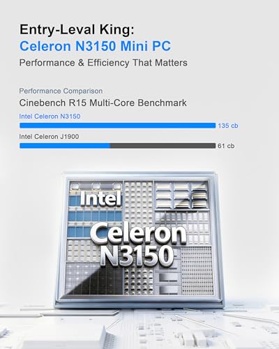 Image of Mini PC with 8GB RAM 256GB SSD, Dual HDMI 4K Display, WiFi 5 & Bluetooth 4.2, Compact Desktop Computer for Home Office, Web Browsing, Online Learning and Business Use