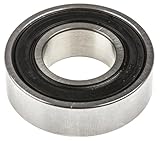 SKF
