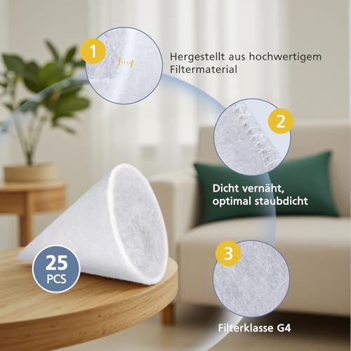 25 kegelfilter DN 125,G4 filtermatte,filter lüftungsanlage Ersatz für Zehnder, Maico, Pluggit, Helios Disc Valves,ersatzfilter für lüftungsanlage mit Durchmesser 125 mm, Länge 180 mm, Dicke 8 mm