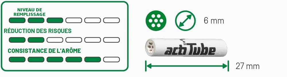actiTube Lot de 4 paquets de 50 filtres à charbon actif extra fin Diamètre 6 mm (200 filtres)