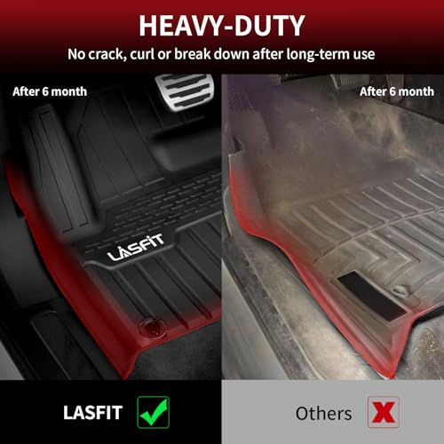 Image of LASFIT Floor Mats for Land Rover Range Rover Sport 2014-2022 | Fit 5-Seats, No 7 Seats, for 2020 Range Rover PHEV Front&Rear Car Mat, Premium TPE Liners, Custom Laser Fit, Easy to Wash