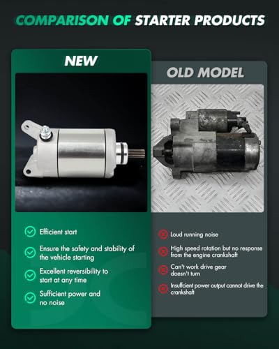 Image of SCITOO Starter Motor fit for Polaris for Ranger 570 2015-2021,for Polaris for Ranger 500 2017-2021,for Polaris for Sportsman 570 2015-2021 Replacement Starter 19486