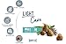 Happy Cat - Care Adult Light M-Serie - Low fett Trockenfutter für Katzen & Kater - weniger Fett - 10 kg