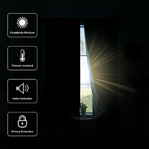 Image of KOUFALL 52x90 Inch Length Egg Blue Blackout Curtains for Living Room
