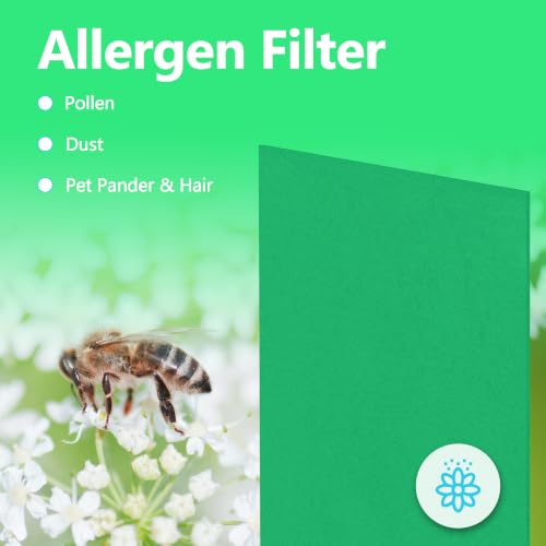 Image of 3-Pack Airmega AP-1512HH /200M Replacement Filter Compatible with Coway Airmega AP-1512HH and Airmega 200M Air Purifiers, for AP-1512HH-FP, Part# 3304899, with 9 Extra Pre-Filters-Green Version