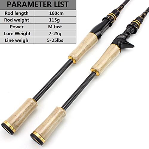 Visstang/visserspaal 1.8m Draaiende hengel M Power Carbon Snelle Actie Gieten Rod Lure Hengels Gewicht 7-25G Karper Trout Lokken Vissen Haspelcombo's (Color : Sky blue, Length : 182cm) - Image 3