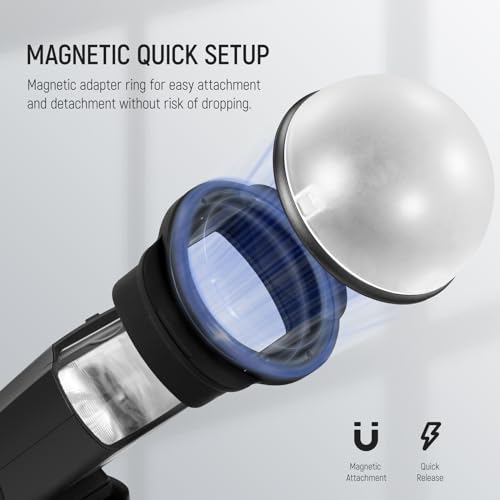 Image of NEEWER SFR2 Silicone Square Flash Head Adapter Ring for Z760 NW760 NW700 NW620 NW635II TT560 Square Speedlight M12 Dome Diffuser CRM2 Magnetic Round Flash Head Accessory Color Gel Kit