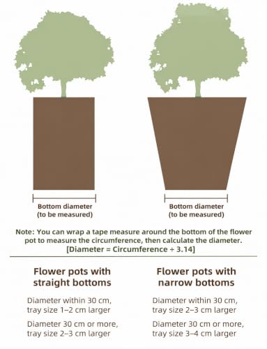 Support de pot à roulettes robuste de 40cm pour déplacer vos plantes lourdes sans effort