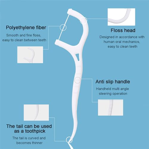 AMZFUK 100 Pcs Disposable Dental Floss,Dental Care,Dental Floss Stick with Portable Casetoothpicks, Teeth Cleaning for Removing Plaque and Food Removal,Tooth Cleaner Sticks - Image 4