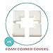 Toddleroo by North States Foam Protector Set | Includes 12 ft. Foam Edging roll and 4 Foam Corner Protectors | No Tools Required | Baby proofing with Confidence (5 Piece Set, White) (Pack of 2)