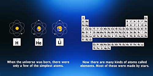 Astrophysics for Babies: A STEM Book about Space and Astronomy for Little Ones by the #1 Science Author for Kids (Science Gifts for Kids) (Baby University) - Image 7