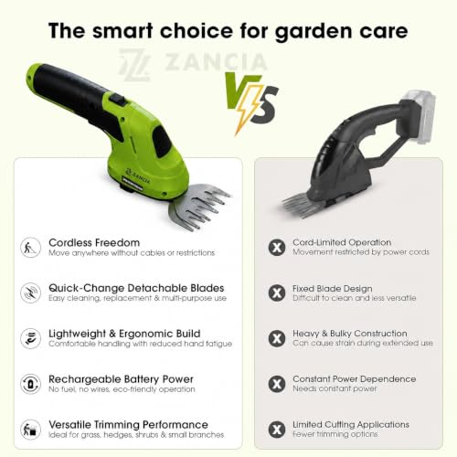Image of 2-in-1 Cordless Hedge Trimmer, Handheld Shrub Trimmer, 8.4V Battery, Dual-Edge Blade, Lightweight Grass Shears for Lawn, Garden & Shrubs, Easy One-Hand Operation.