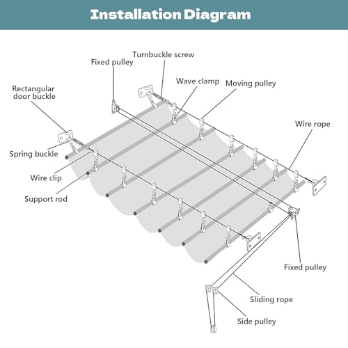 Voile d'ombrage rétractable contre la chaleur sur la terrasse - 7