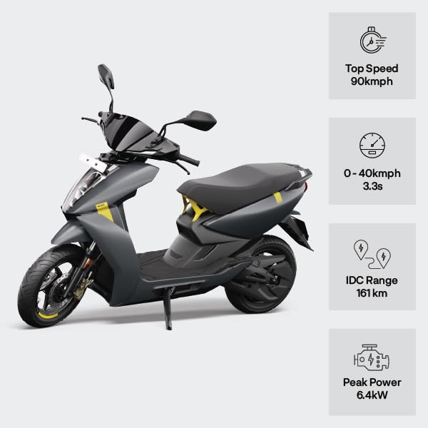 Image of ATHER 450 S 161 KM IDC Range with Ather Stack Pro in Space Grey - Ex-Showroom