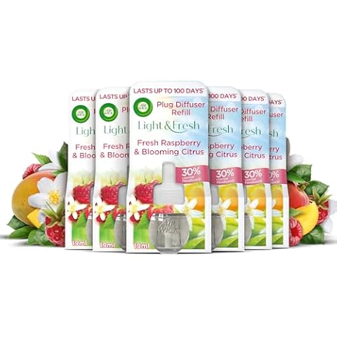 Air Wick Plug in Diffuser Refill, Raspberry & Blooming Citrus Cover