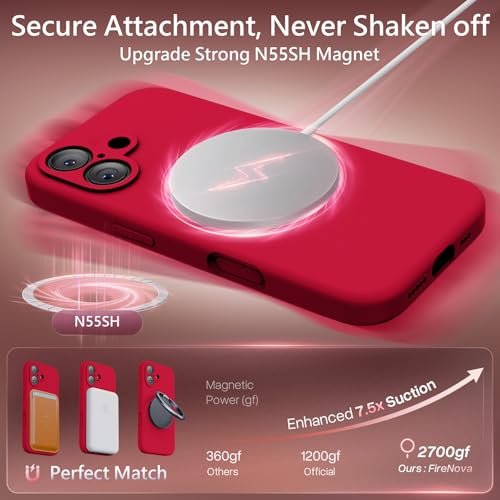 Image of FireNova Magnetic for iPhone 17 Case, Compatible with MagSafe, [Integrated Silicone Camera Control Button] [Camera Protection] Anti-Scratch Microfiber Lining Phone Case, 6.3 inch, Deep Red