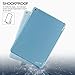 BESDATA Ultra Thin Magnetic Smart Cover [Wake/Sleep Function]& Translucent Back Case for 2014 iPad Air 2 + Screen Protector + Cleaning Cloth + Stylus (Sky Blue)