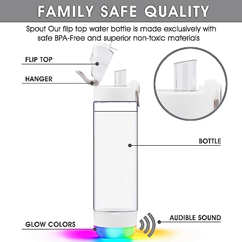 Botella inteligente de 26 oz con luces para recordar beber agua cada día 7