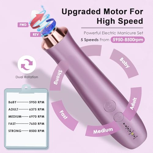 Rolokit Kit Profissional de Manicure E Pedicure com Base de Carregamento, Conjunto de Brocas Elétric
