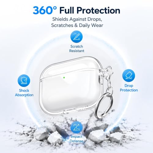 Image of for Airpods Pro 3 Case with Cleaner Kit, Crystal Clear Cover
