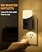 Lyridz LED Night Lights Plug into Wall with Motion Sensor, 1-150LM Dimmable Plug-in Nightlight Indoor for Bedroom, Bathroom, Hallway, Stairs, Pet House, Toilet, 2 Pack