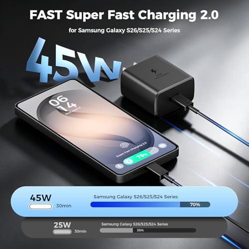 45W USB C Fast Charger 2-Pack,Type C Fast Charging Block with 6Ft Cable - image 2
