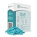 GlucoGorx® Sterile Lancets - Provides Safe Twist Top Teal Lancet - 100 Count Bag (33 Gauge) for Blood Glucose Testing for Blood Sugar with Alternate Site Testing on Forearm, Palm or Finger