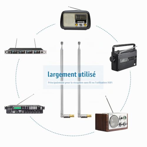 VooGenzek 2 Pièces 100cm 7 Sections Antenne Télescopique, Antenne Télescopique Portable FM, Antennes Radio FM Télescopiques Portables, pour TV Dab AM/FM Réception Stéréo – vue 6