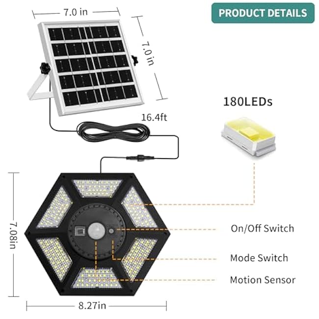 Solar Shed Light Indoor Outdoor Work in Daytime with Remote Control, 360¡ã Lighting Waterproof Solar Indoor Lights with Motion Sensor/Timer/5 Modes for Home Garage Barn