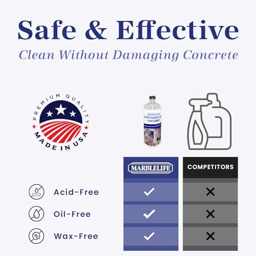 Marblelife EnduraCLEAN Garage and Indoor Concrete Floor Cleaner, Effective Basement & Garage Floor Cleaner, Effective Concrete Cleaner, Ready-To-Use Cement Cleaner & Degreaser, 32 oz