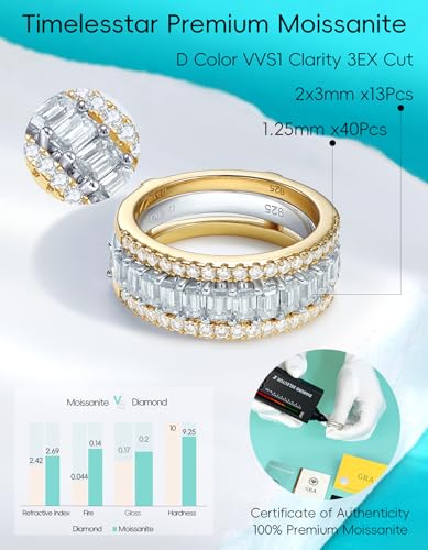 Fashion Ring Sets for Women Band Stackable | Premium Moissanite D Color VVS1 Clarity 3EX Cut | S925 Sterling Silver 14K Gold Plated Non Tarnish4
