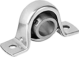 AJANTA INDUSTRIAL SBPP206-19 Premium Pillow Block Bearing 1-3/16