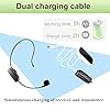 SUJAHHUJIQ UHF Wireless Headset Microphone, Head Handheld Mic 2 in 1, 165 ft Range Mic for Voice Amplifier, Tour Guide, Teaching, Fitness, PA System #4
