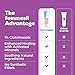Femmesil Yeast Infection Treatment for Women, with Clotrimazole, Antifungal Vaginal Cream for Soothing Relief of Vaginal Itch & Irritation, Burning & Discomfort, 1.7oz Tube