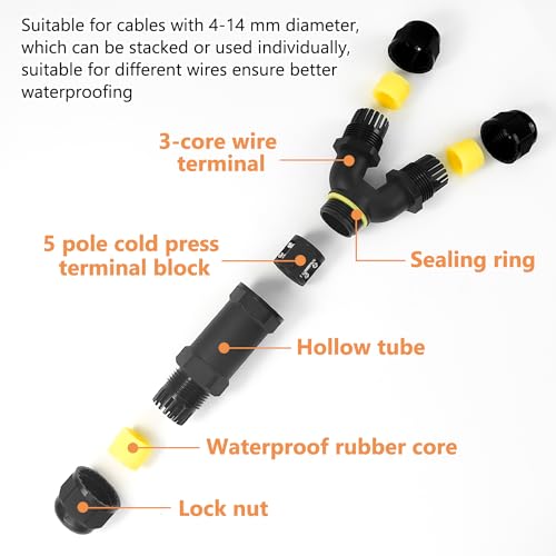 3 Stück Kabelverbinder Wasserdicht, 3 Polig 3-Wege Kabel Verbinder, Wird mit Silikonpad und Abisolierzangen Geliefert, IP68 Y-Form Kabelverbinder, für Kabel mit 4-14mm Durchmesser ﻿ (1)