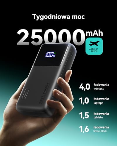 INIU Laptop Power Bank, 100W PD3.0 25000mAh Hochkapazität Powerbank, Kompakt USB-C EIN & Ausgang Externer Akku Kompatibel mit MacBook Pro, Steam Deck, iPhone 17 16 15 Pro, Samsung S22, iPad Pro usw.