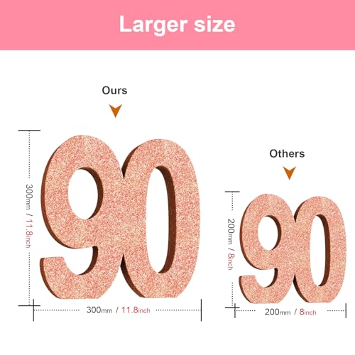 Image of Usongshine Happy 90th Birthday Decorations 90th Centerpiece Table (30 * 30 * 3cm) Pink