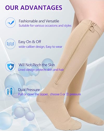 Image of Zipper Compression Socks for Women with Inner Lining,L-XL Dual Levels Easy-on Knee High stocking,Relieve Leg Pain, Swelling, Varicose Veins