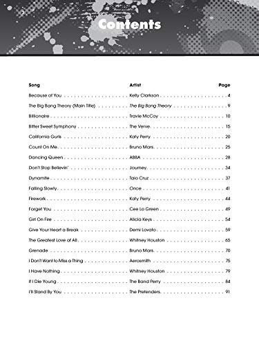 Alfred Music 42387 The Giant Book Of Pop & Rock Sheet Music: Easy Piano thumb #3