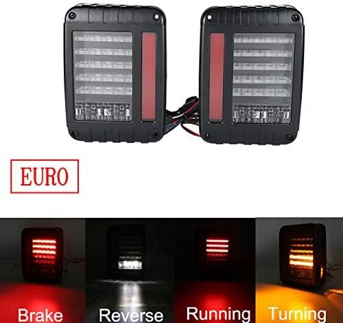 Detaily a dizajn LED zadných svetiel