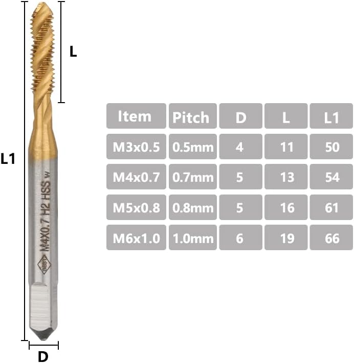 4pcs Spiral Pointed Taps Set M3 M4 M5 M6 HSS Tapping Thread Forming Tap Drill TiN Coated Metric Screw Tap Kit